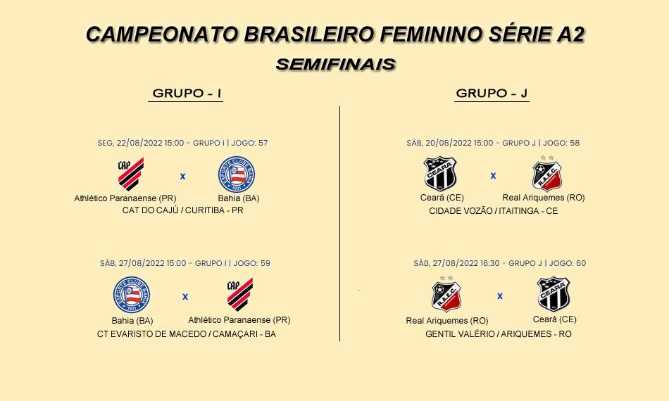 CBF define tabelas das Séries A2 e A3 do Brasileirão Feminino
